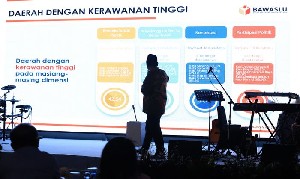 Pemutakhiran IKP 2019: Tingkat Kerawanan di Papua Paling Tinggi