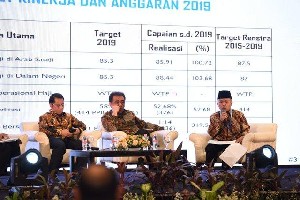 Ini Sembilan Strategi Peningkatan Layanan Haji 2020